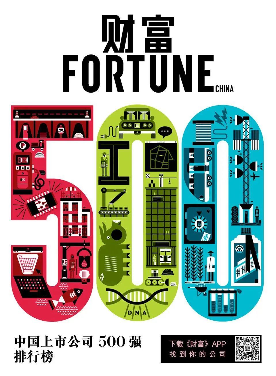 jinnianhui今年会入围《财富》中国上市公司500强榜单，位列158位